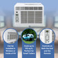 Built-In RV Air Conditioner 5K AC Unit with Remote