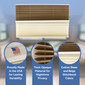 RV Blinds Day & Night Pleated Shades Cotton/Beige Stitchbond