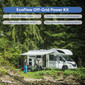 EcoFlow Off-Grid Power Kit 15kWh