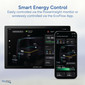 EcoFlow Starter Power Kit 5kWh