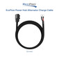 EcoFlow Standard Power Kit 10kWh