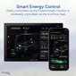 EcoFlow Power Kit System Monitor Console