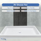 RV Shower Pan 24" x 32" Center Drain in White