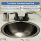 10" x 13" RV Oval Sink Black Stainless Steel