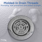 RV Bathtub 36" x 24" Right Drain