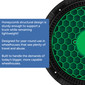 Ice Fishing Round Ice Hole Catch Cover Pro