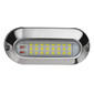 3.5" Underwater Pontoon Transom LED Light