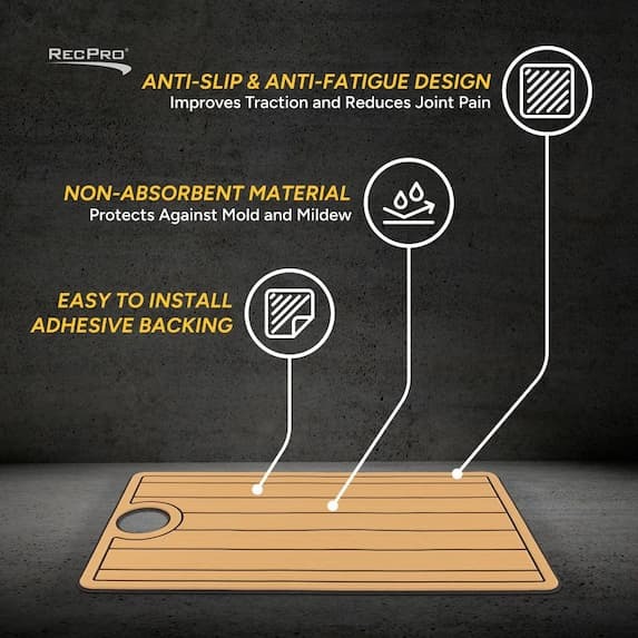anti-slip & anti-fatigue design, non-absorbent material, easy to install adhesive backing