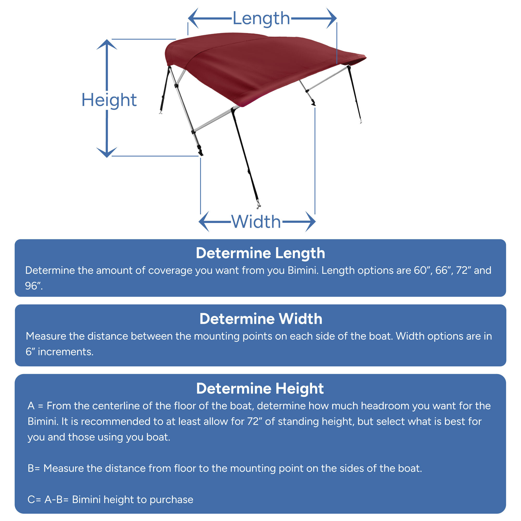 Bimini Top Measurement Chart Bimini Top Measurement Chart