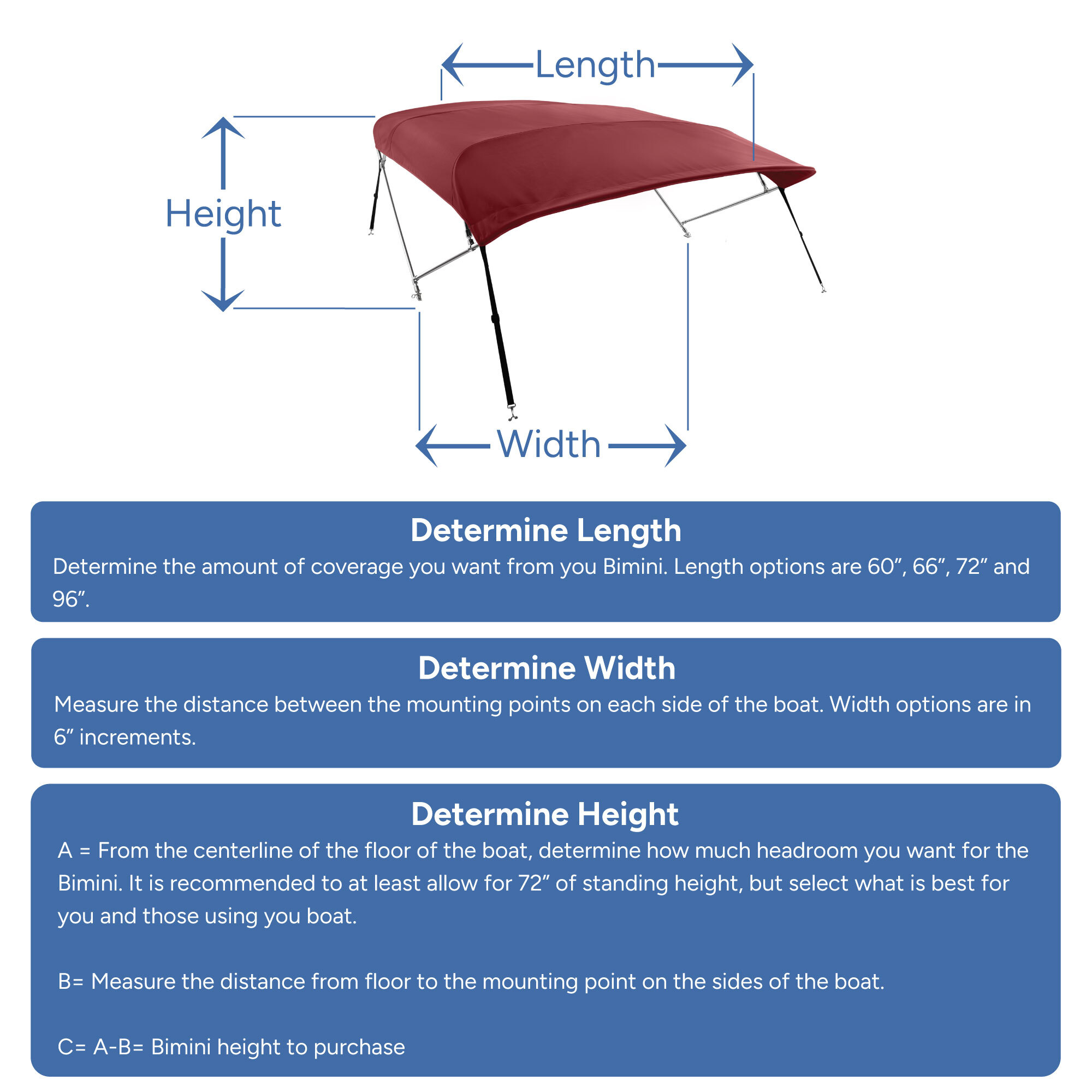 Bimini Top Measurement Chart Bimini Top Measurement Chart