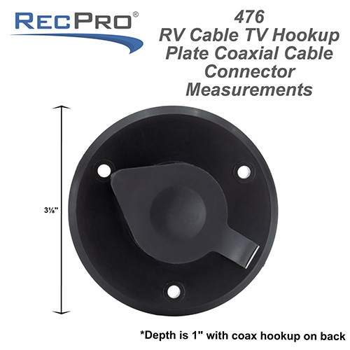 RV Cable TV Hookup Coaxial Cable Connector and HDMI Wall Plate - RecPro