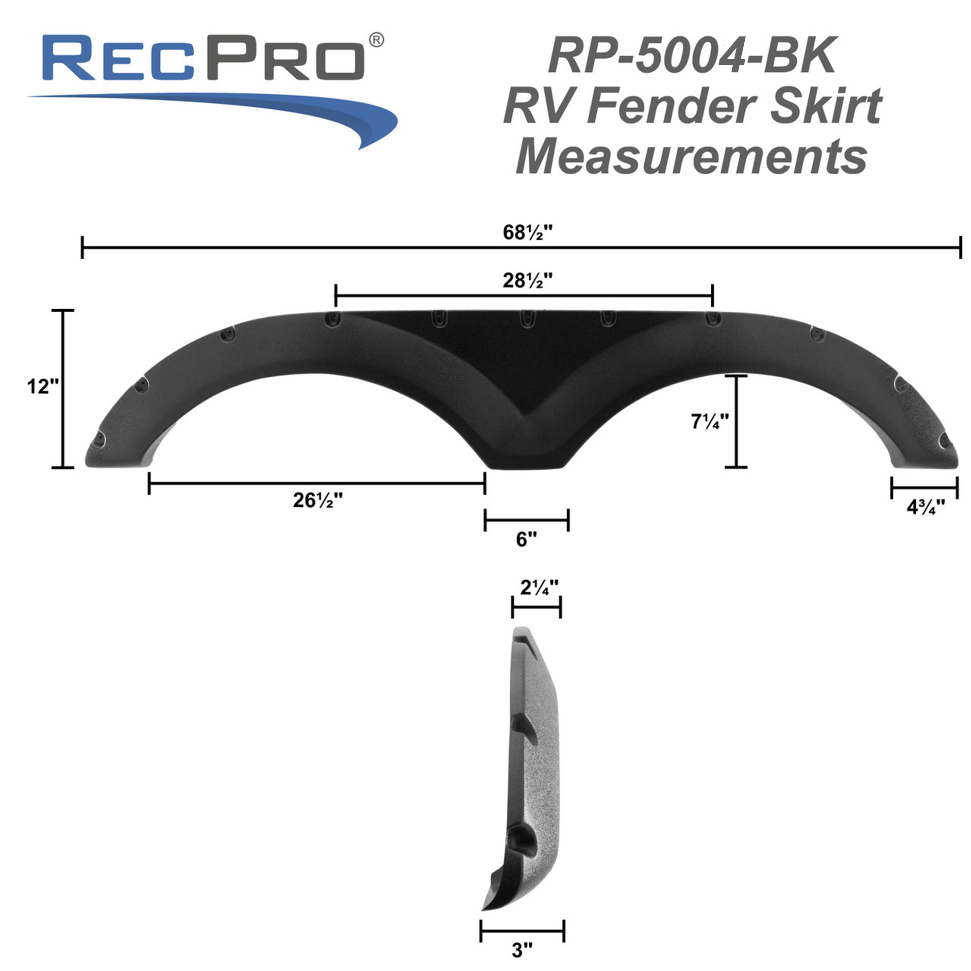 measurements measurements