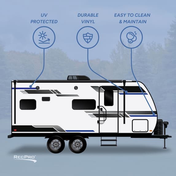 rv accent kits features
