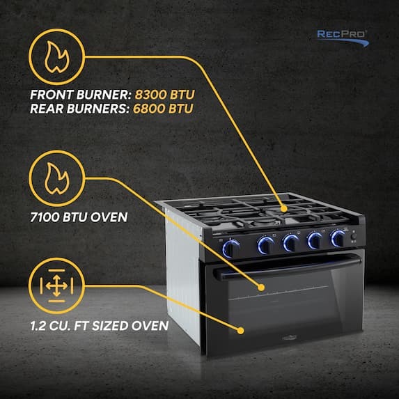 front burner 8300 BTU, Rear burner 6800 BTU, 71000 BTU Oven, 1.2 CU. ft sized oven