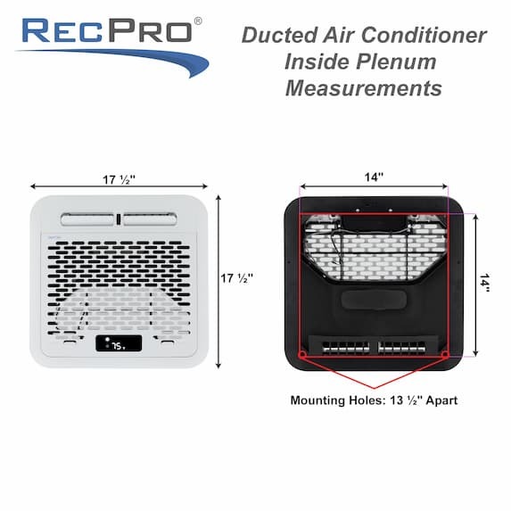 Ducted Plenum Measurements