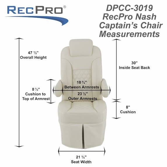 measurements