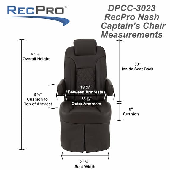 measurements