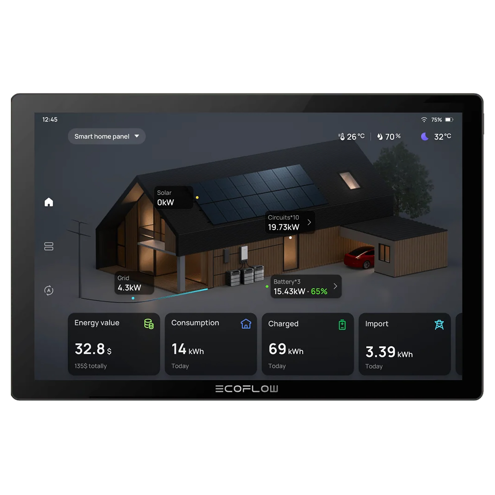 EcoFlow PowerInsight Home Energy Manager Panel 