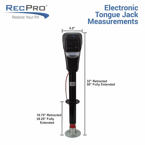 measurements