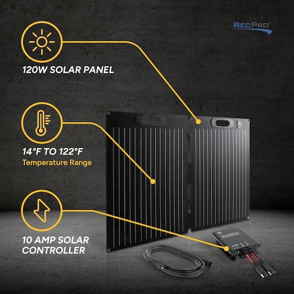 120W Solar Panel, 14 - 122 Degree Temperature Range, 10A Solar Controller