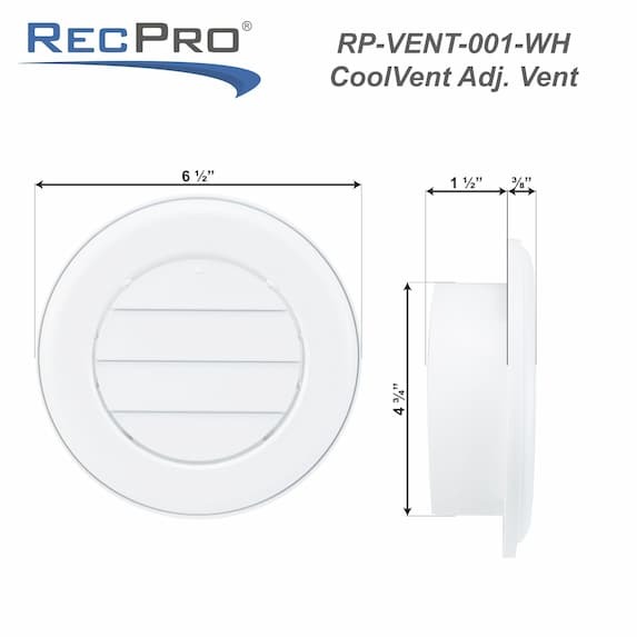 RP-VENT-001 measurements