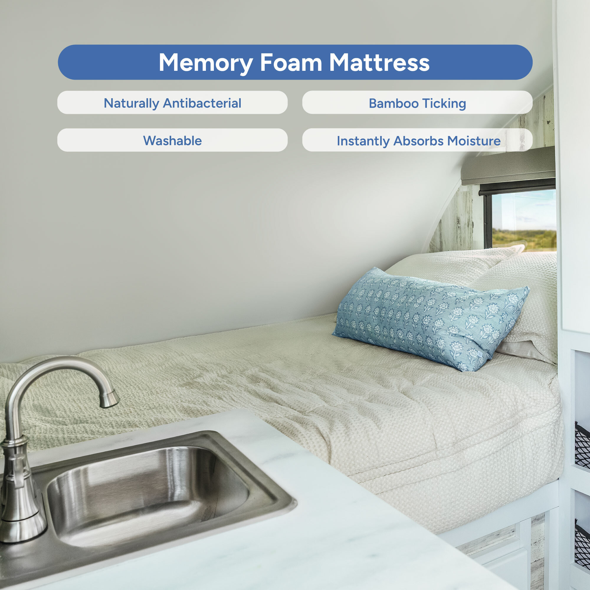 Memory Foam Mattress Infographic Memory Foam Mattress Infographic