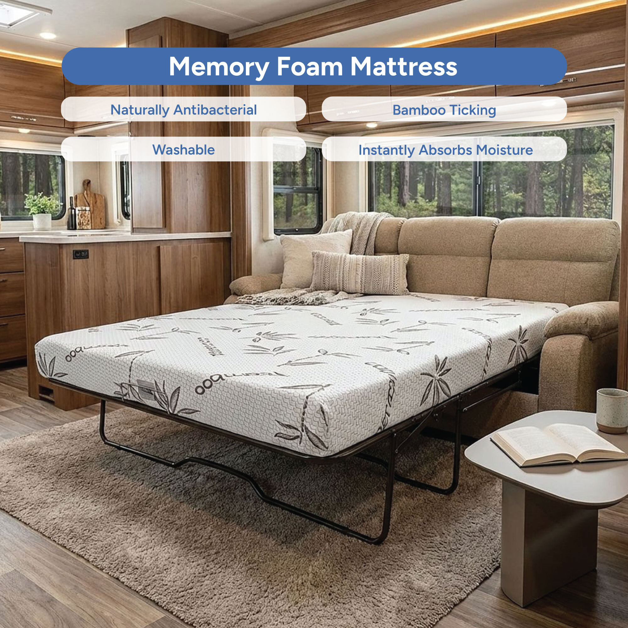 Memory Foam Mattress Infographic 