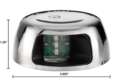 measurements measurements