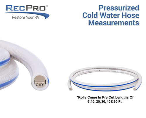 measurements measurements