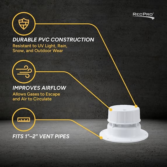 Durable PVC Construction. Improves Airflow. Fits 1"-2" Vent Pipes