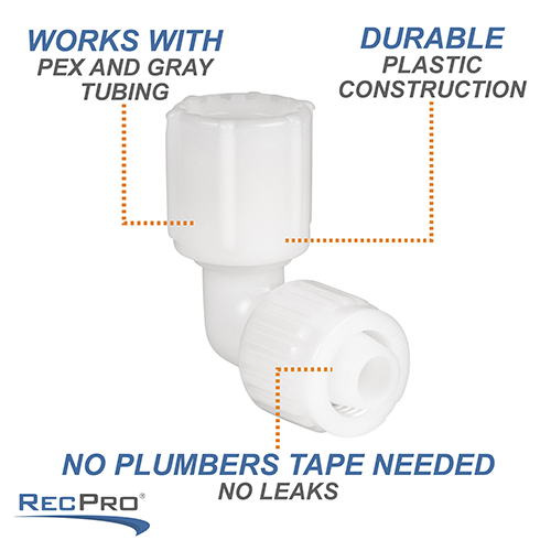 Tighten-to-compress fittings