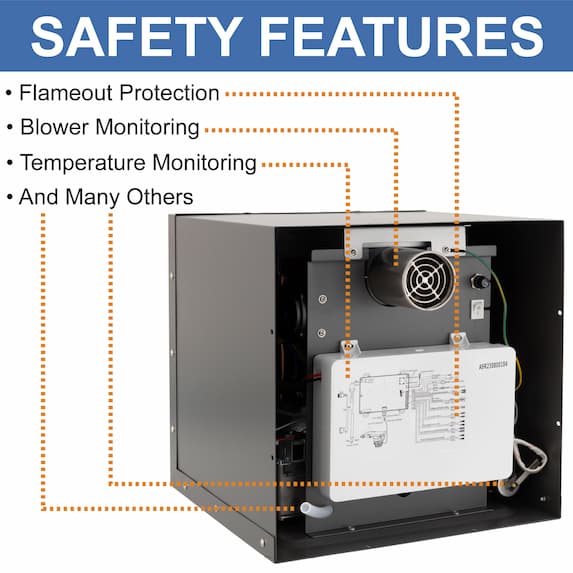 safety features