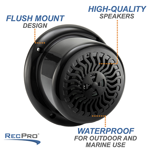 Surface Mount Loudspeakers