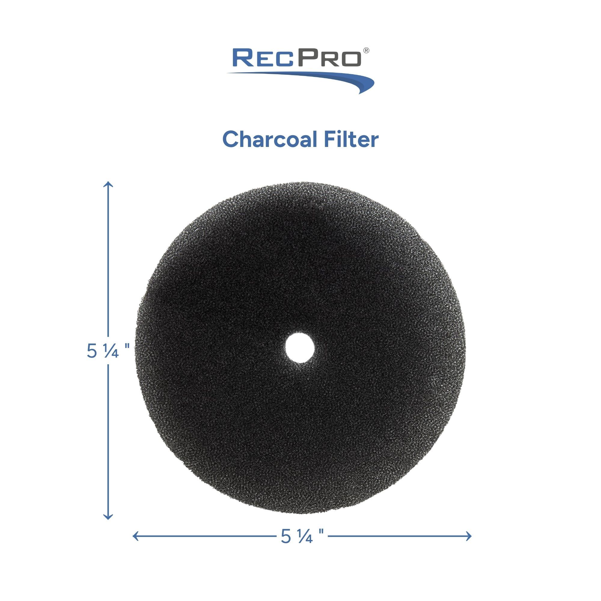 Charcoal Filter Measurements 