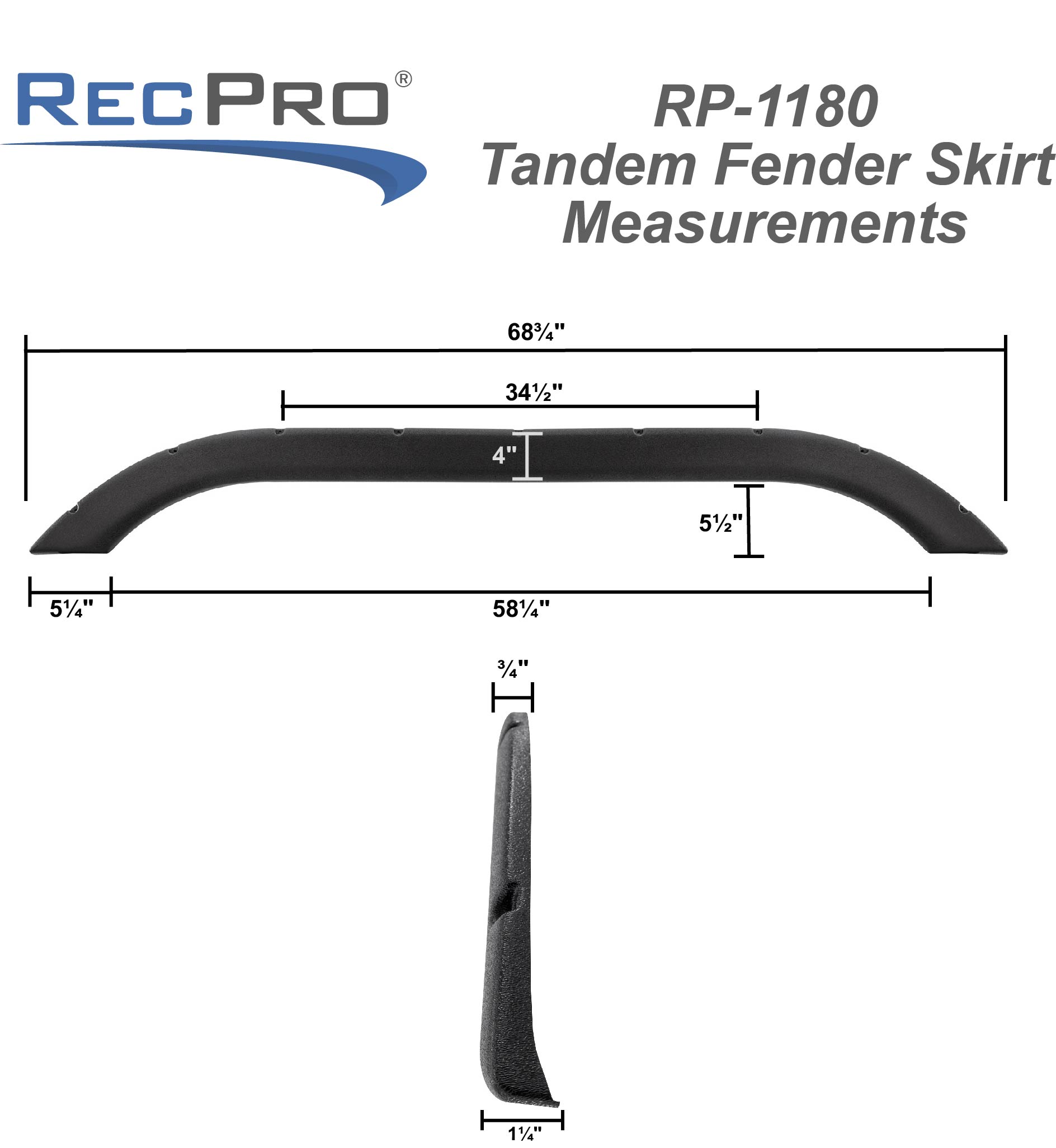 Classic Style Fender Measurements