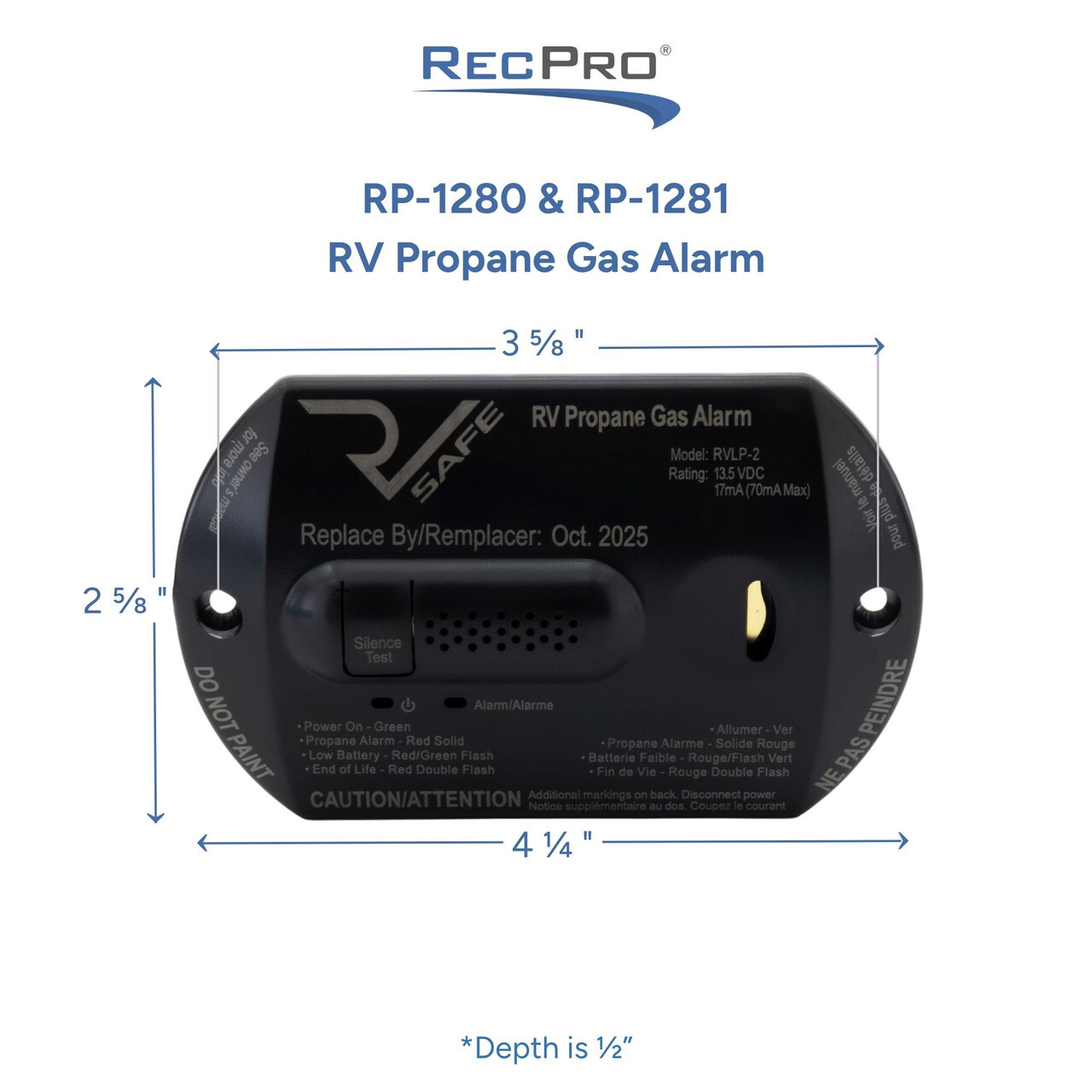 RV Propane Gas Alarm Measurements