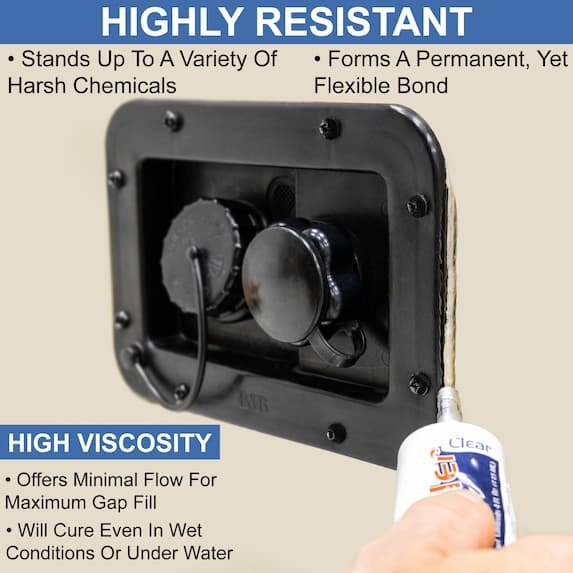 highly resistant and high viscosity