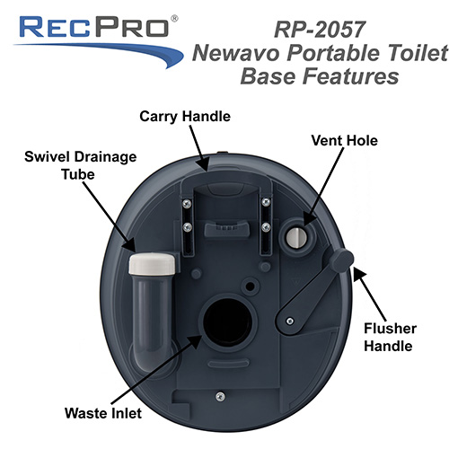 RecPro Newavo portable toilet base features.