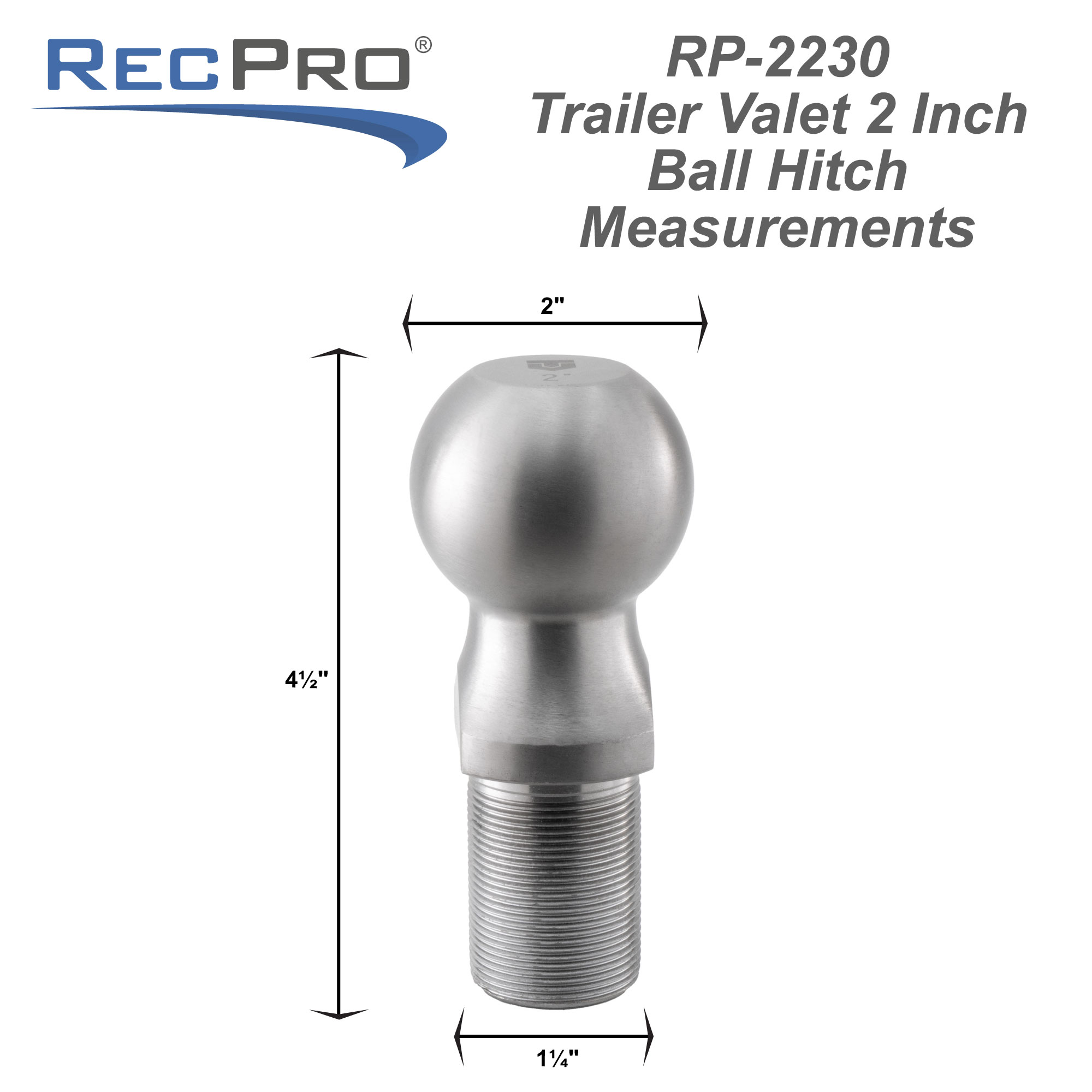 measurements measurements