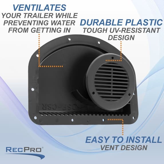 ventilates, durable plastic, easy to install