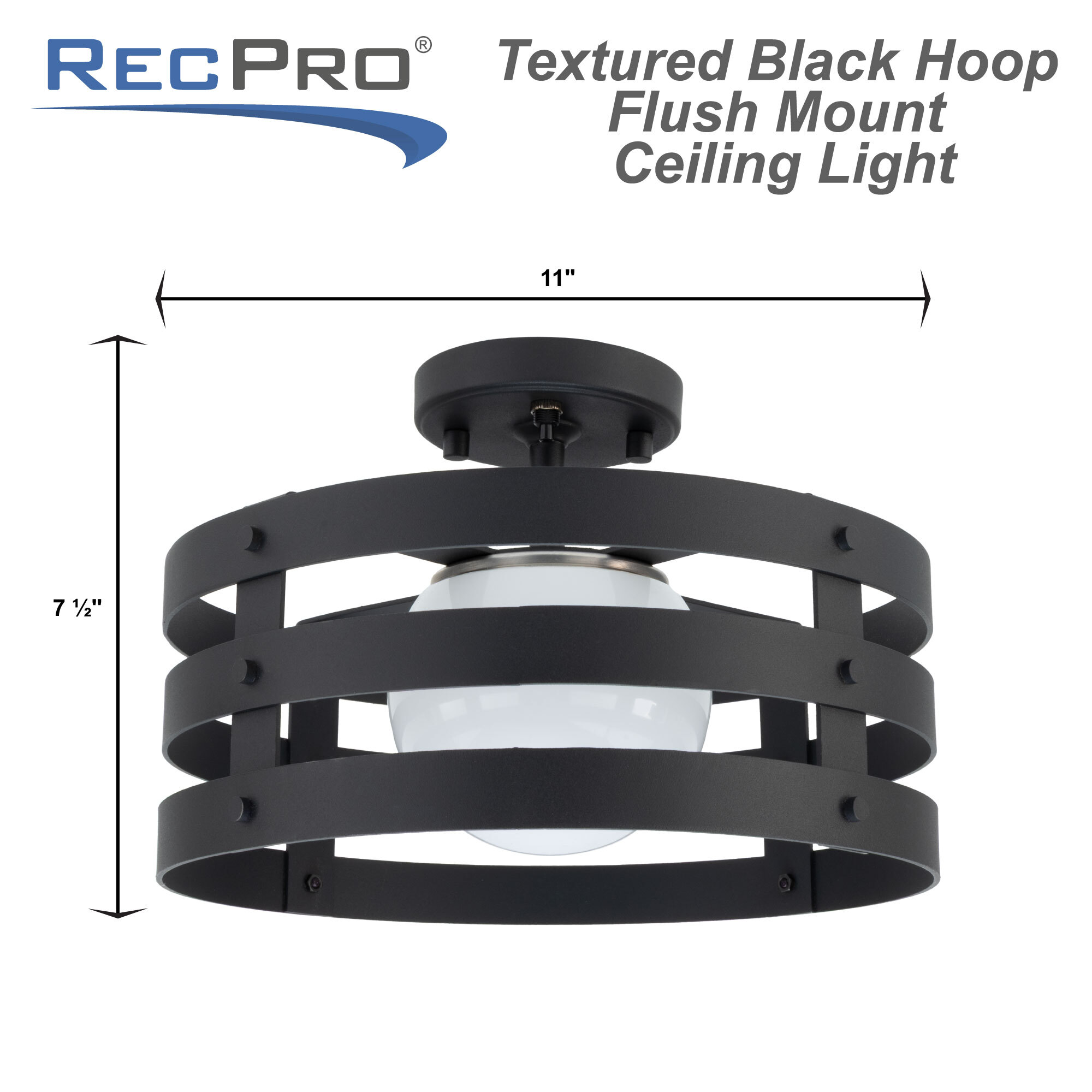 RP-3101-FLUSH-BLK Measurements