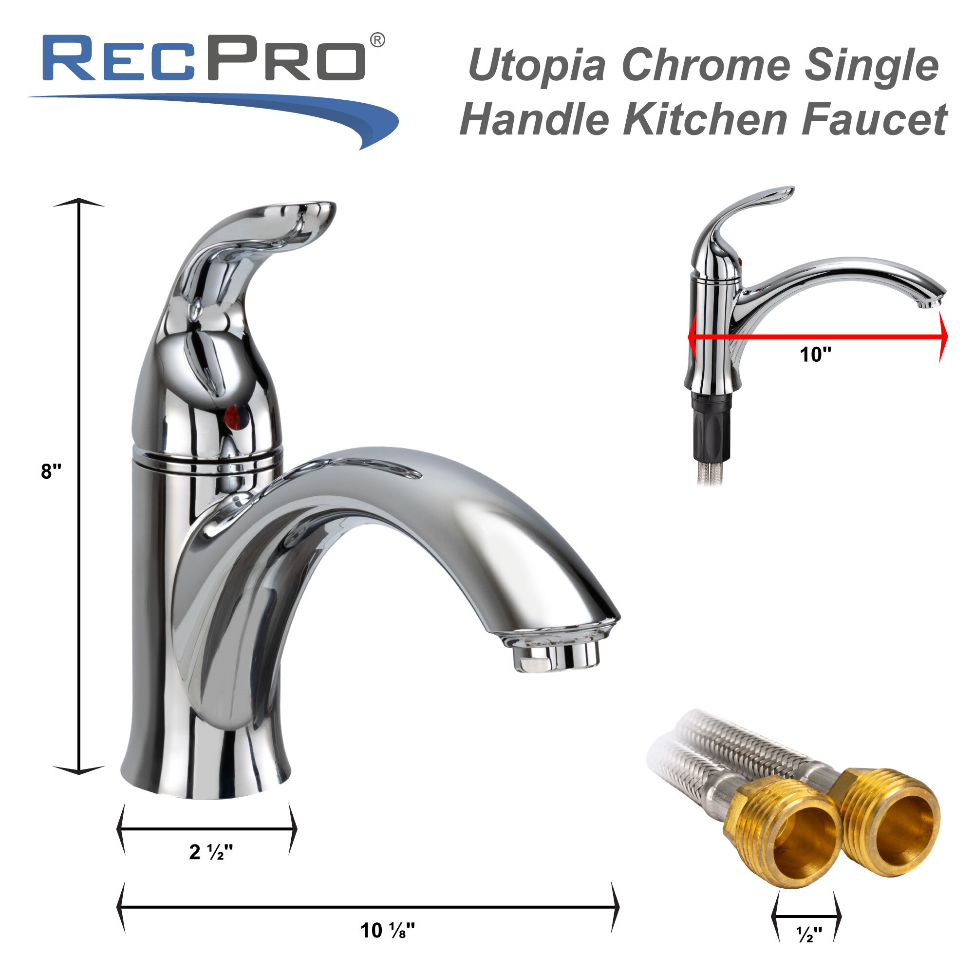 RP-3105-CH Measurements 
