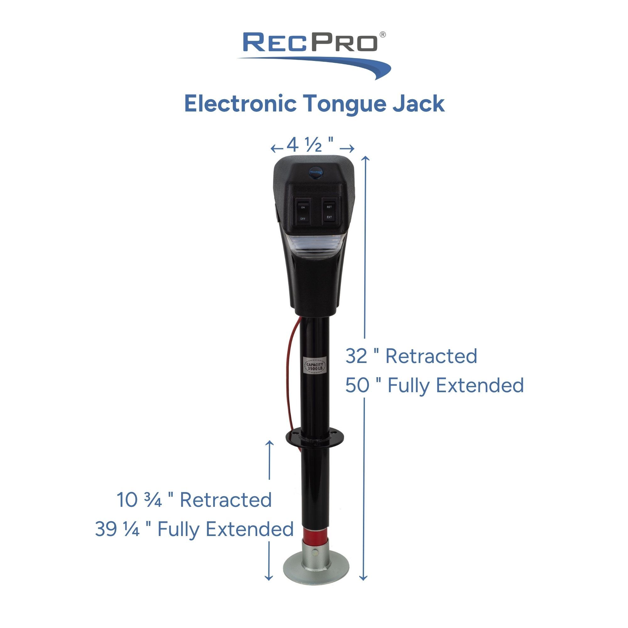 Electronic Tongue Jack Measurements 