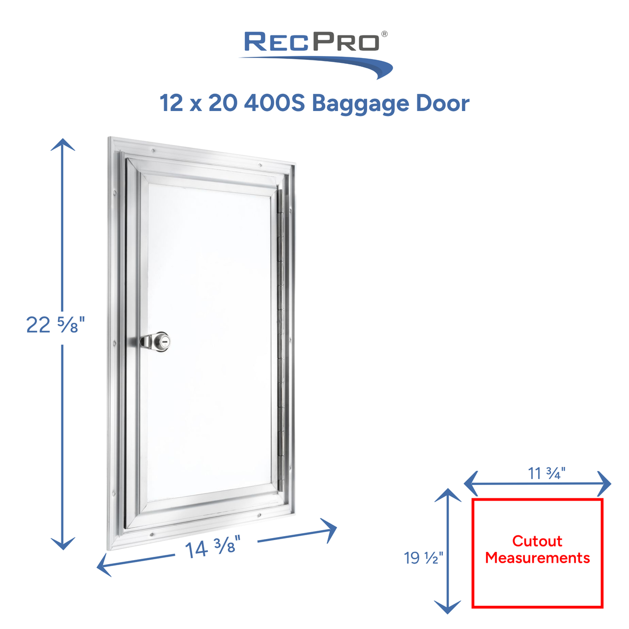 RP-400S-1220 Measurements 