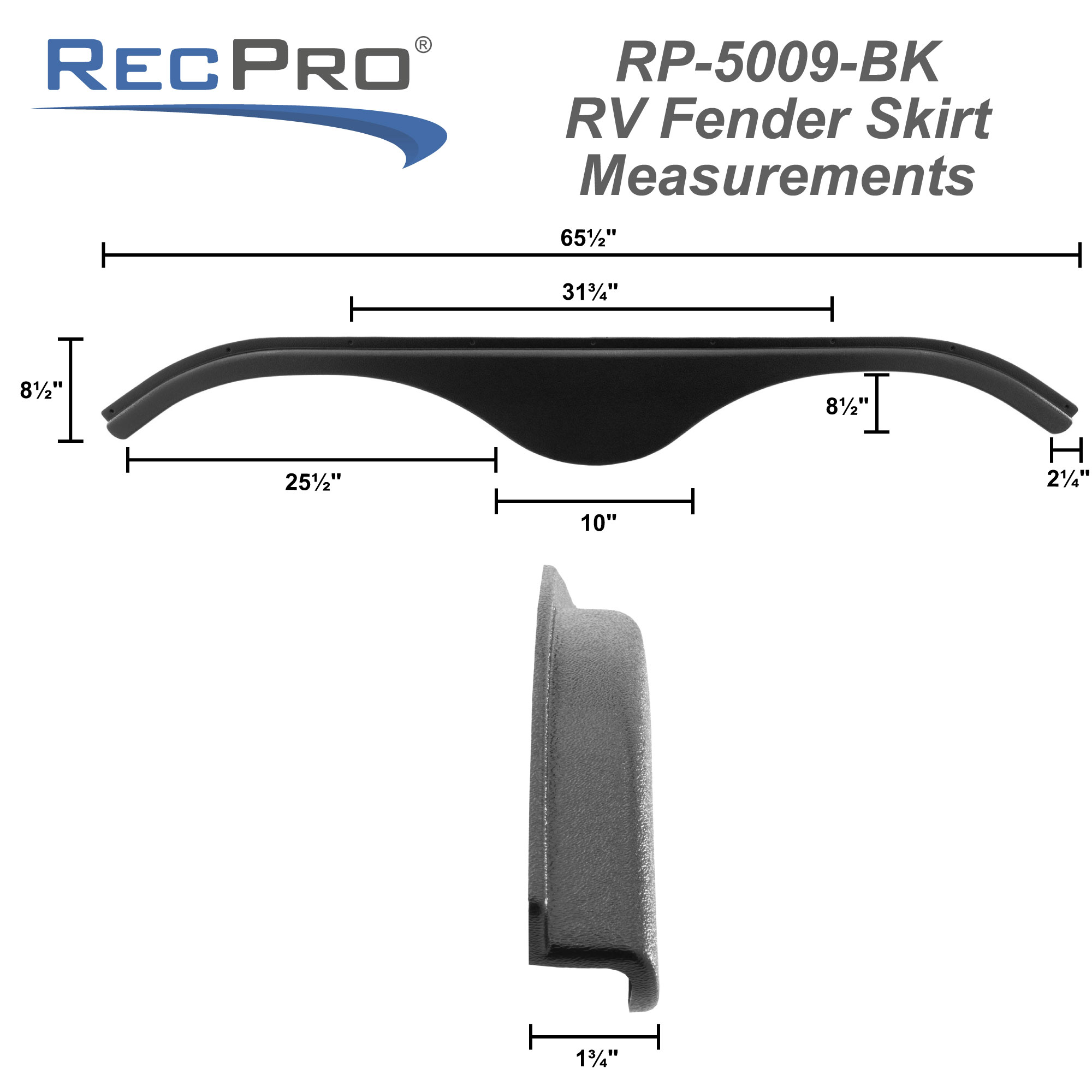 measurements measurements