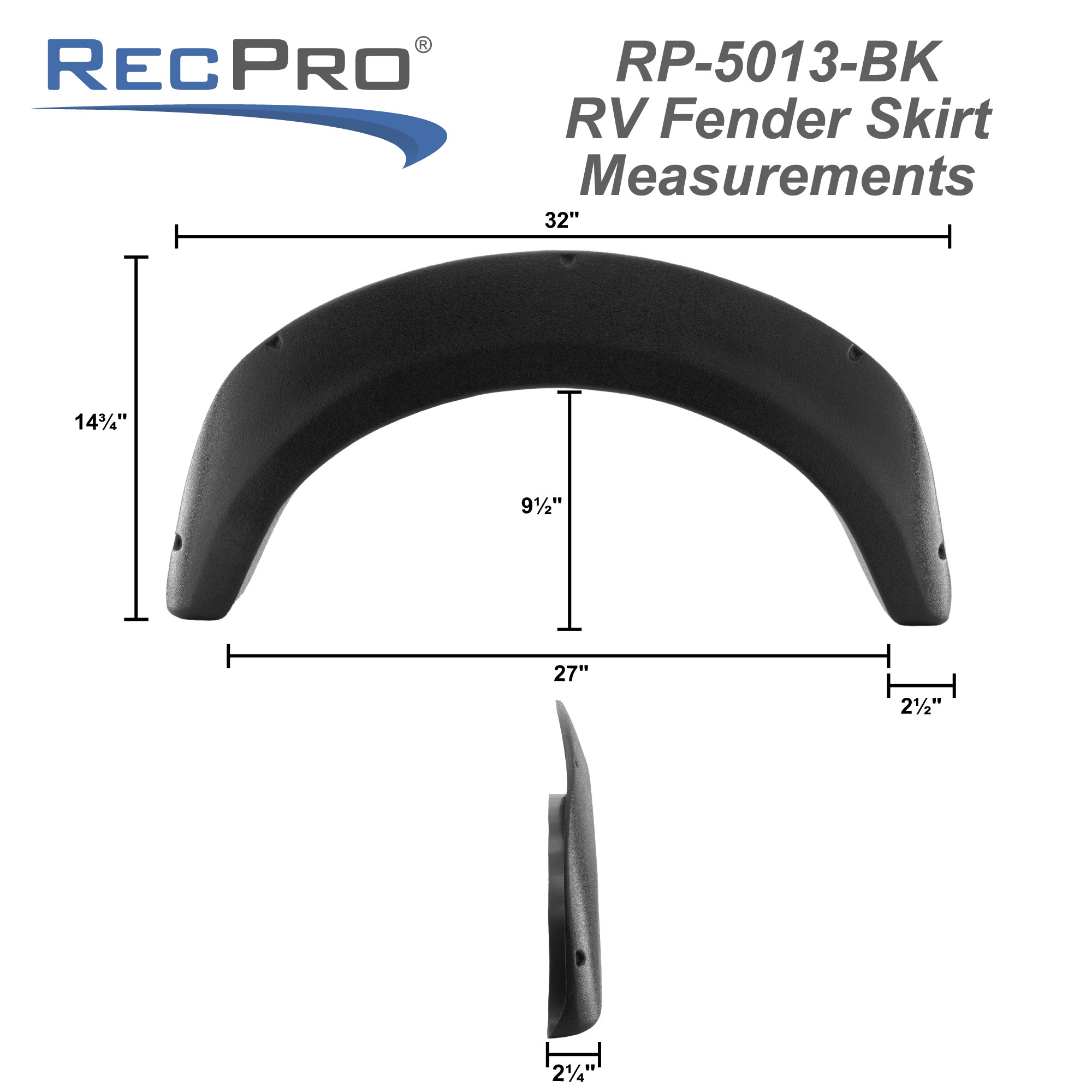 measurements measurements