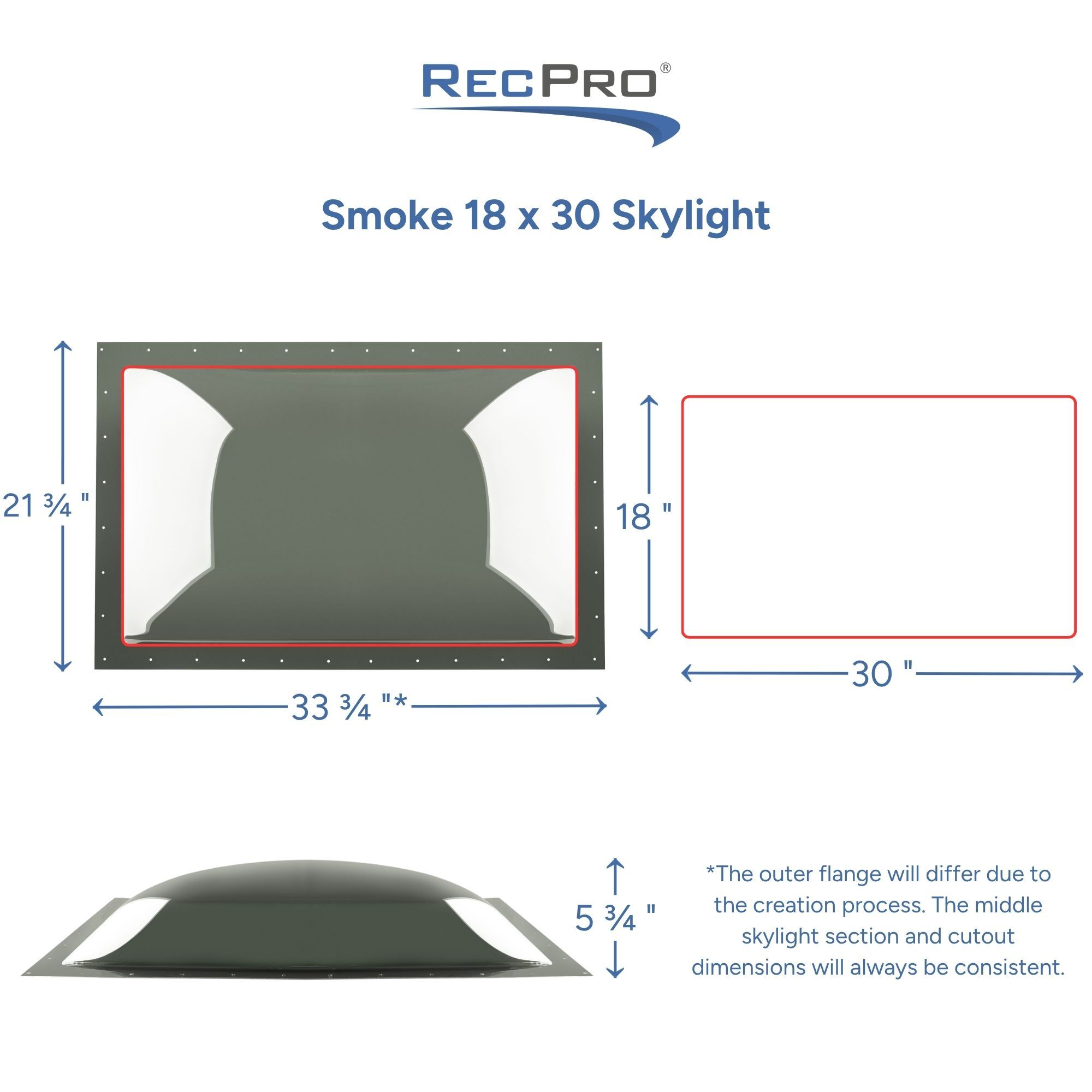 Smoke 18 x 30 Skylight Measurements Smoke 18 x 30 Skylight Measurements
