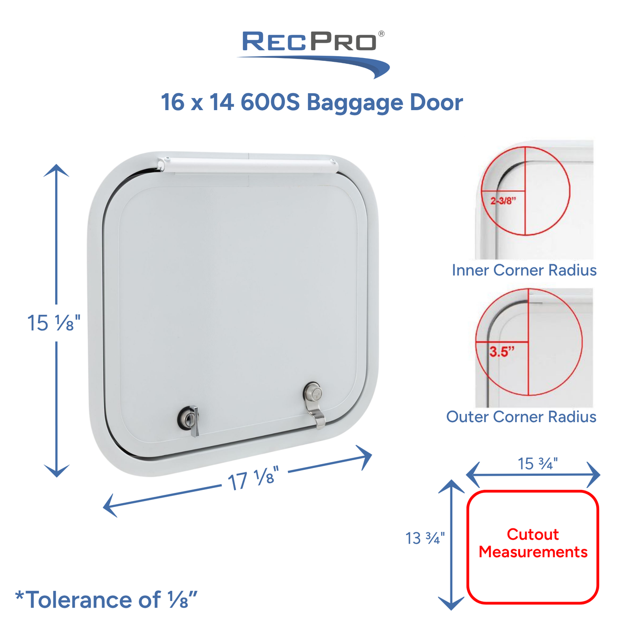 RP-600S-1614 Measurements 
