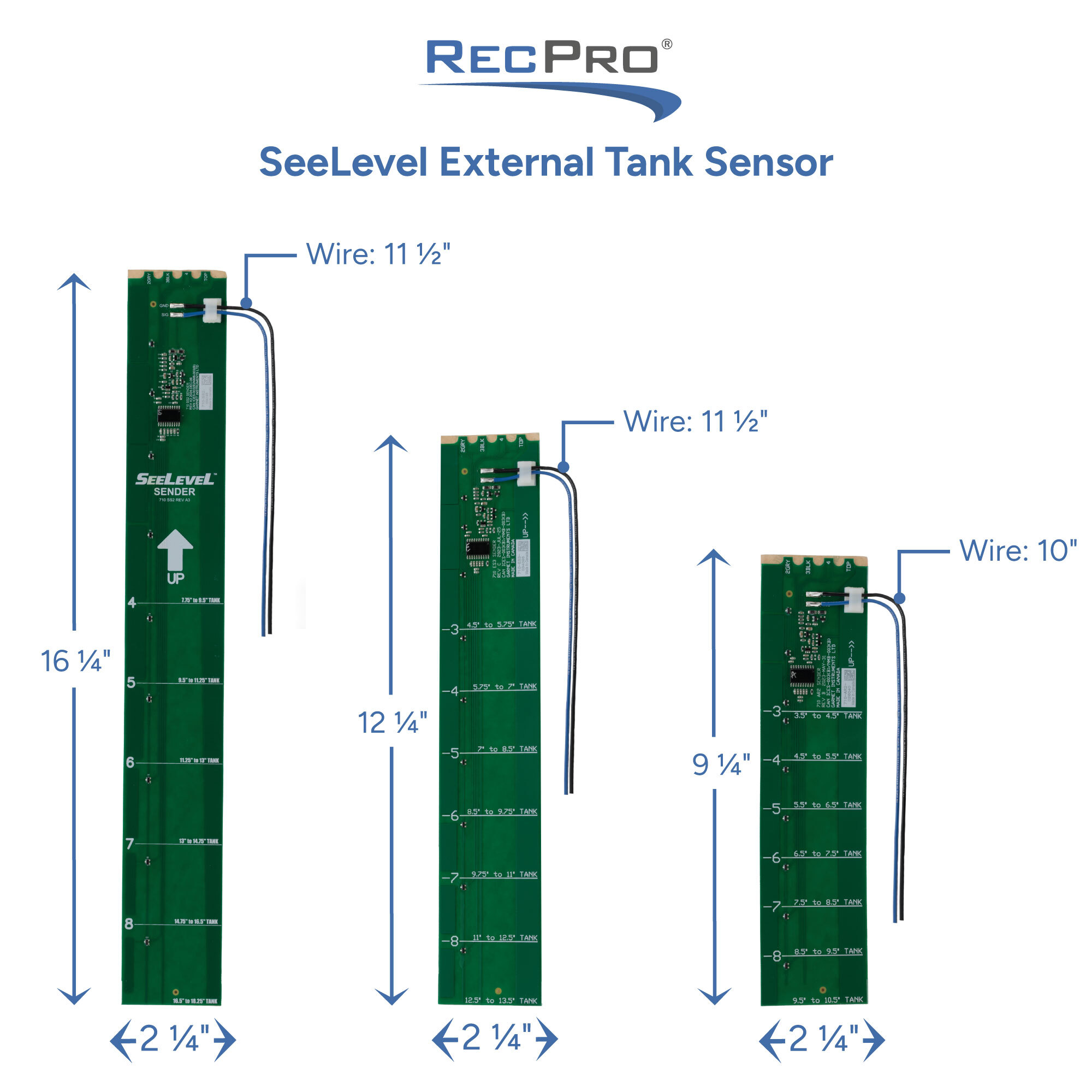 SeeLevel External Tank Sensor Measurements 