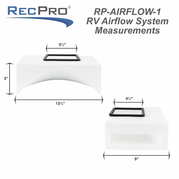 measurements